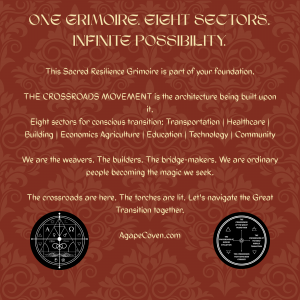 Sacred Resilience Grimoire Economic Collapse Preparation Guide