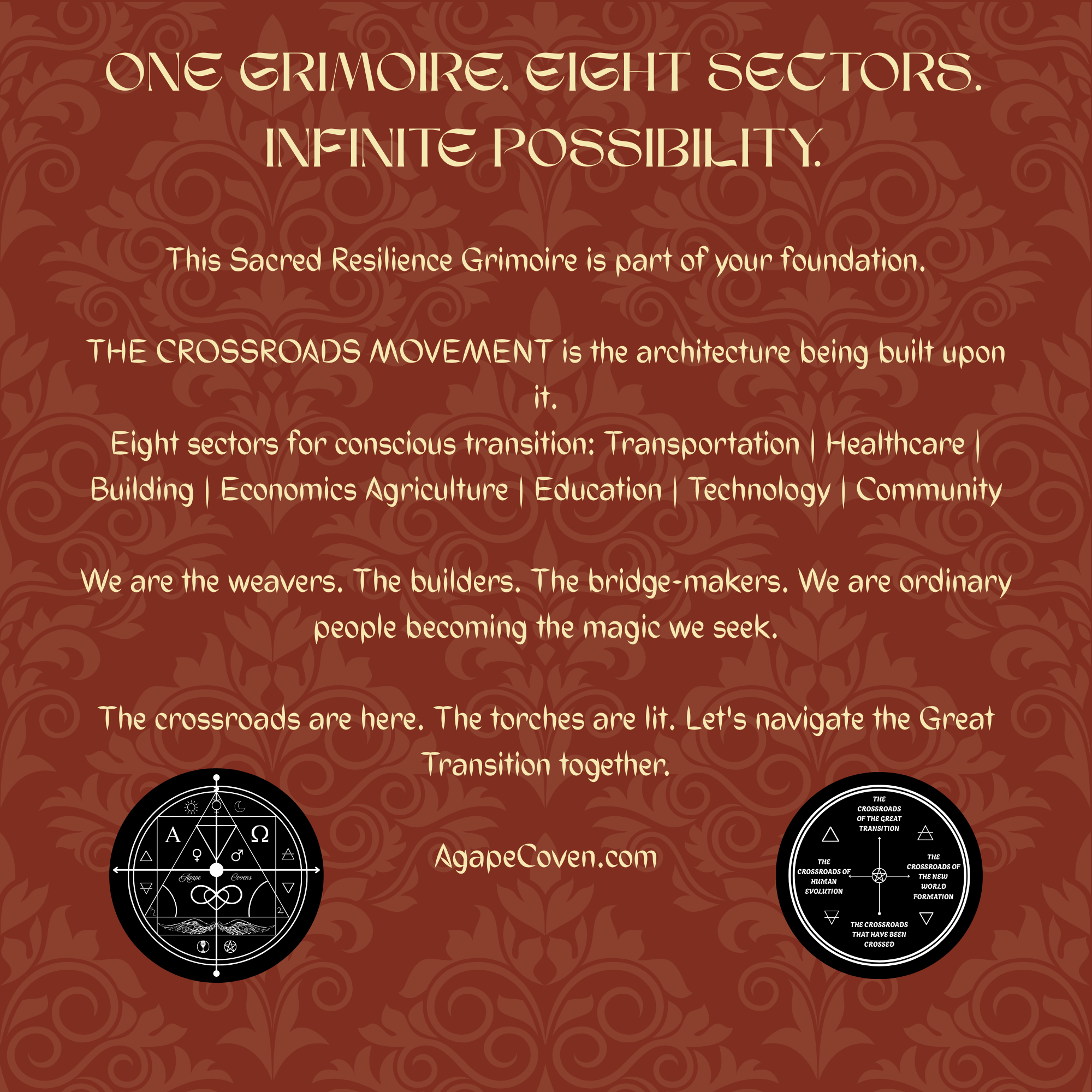 Sacred Resilience Grimoire Economic Collapse Preparation Guide