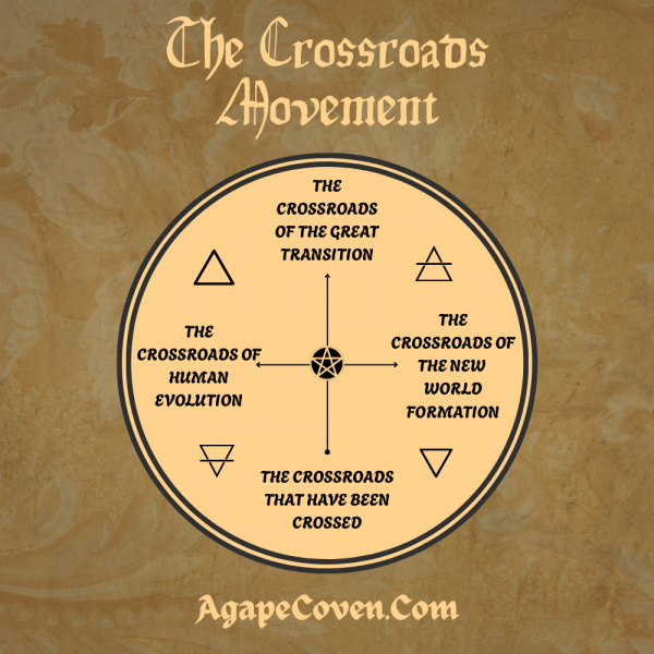 The Wisdom Seekers Survival Guide I The Great Transition I Crisis Protocol For Everyday People