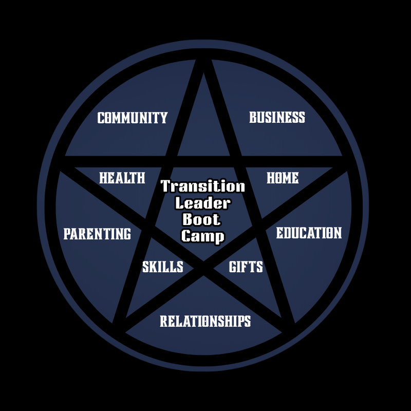 TRANSITION LEADER BOOT CAMP CAT
