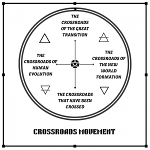 The Crossroads Movement