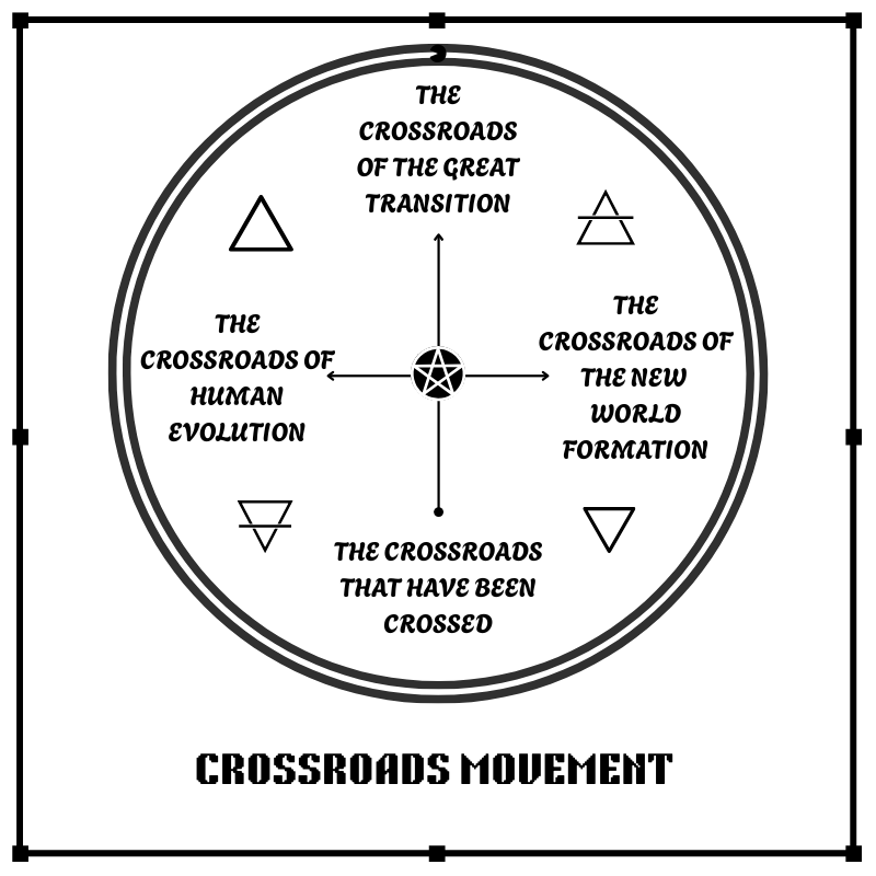 The Crossroads Movement